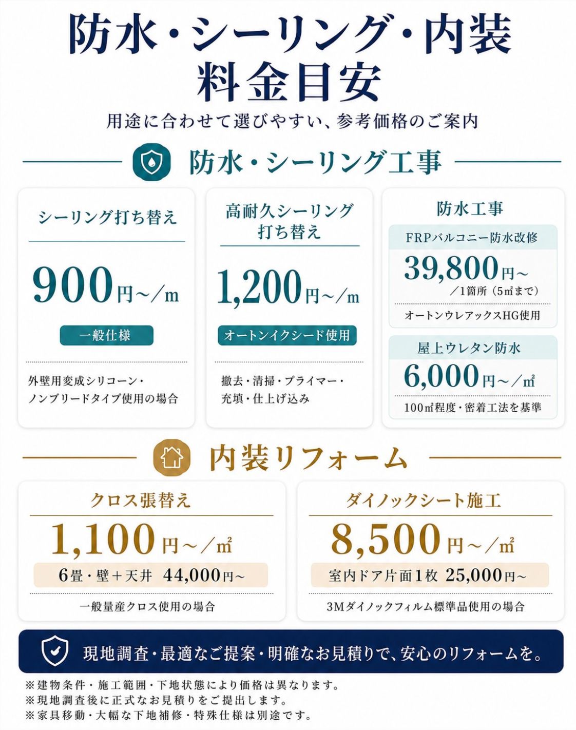 防水・シーリング・内装　料金目安